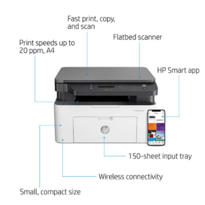 پرینتر لیزری HP Laser MFP 135w