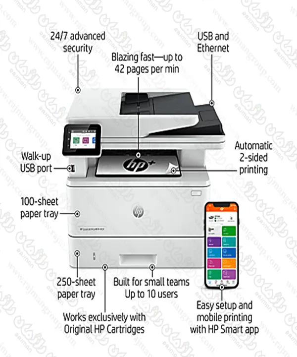 پرینتر HP LaserJet Pro M4103 fdw